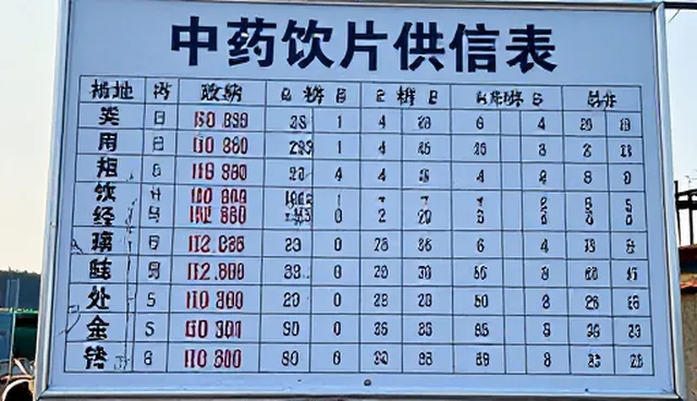 农产品采购对接服务：中药饮片使用与维护建议