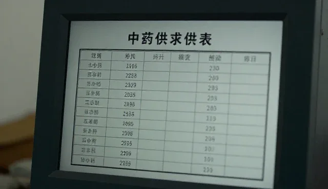 信息处理技巧影响中药饮片供求信息查询效率的原因分析